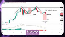 تحلیل قیمت سولانا | 21 فروردین