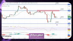 تحلیل قیمت بیت کوین: 18 خرداد