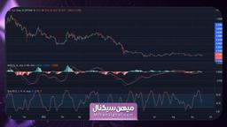 رالی و بازیابی قیمت ریپل