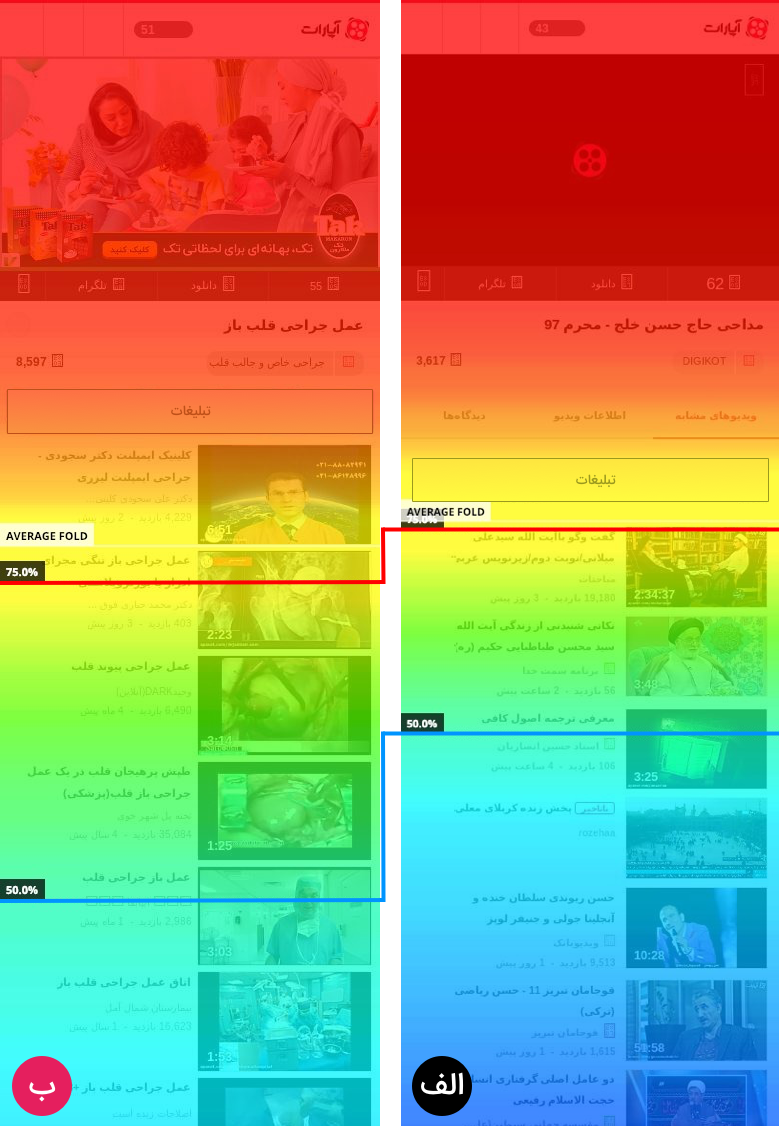 Aparat Mobile Scroll Map
