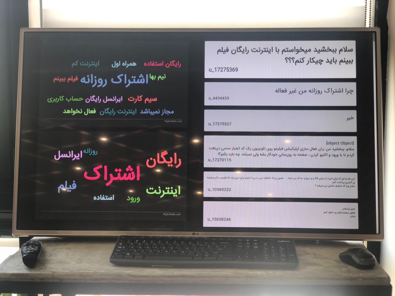 تلویزیون تجربه کاربری