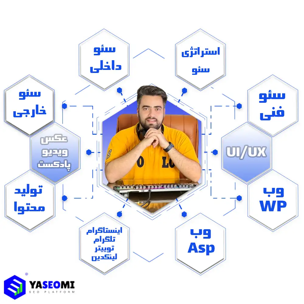 لیست شرکت های خدمات سئو در مشهد