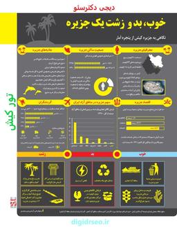 تور کیش علی بابا