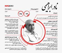 حرف‌های مفید نادر ابراهیمی برای دانش‌آموزان