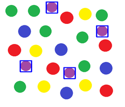 الگویابی در پایتون(پردازش تصویر)