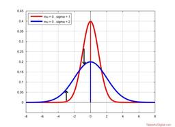 وقفه و ادامه