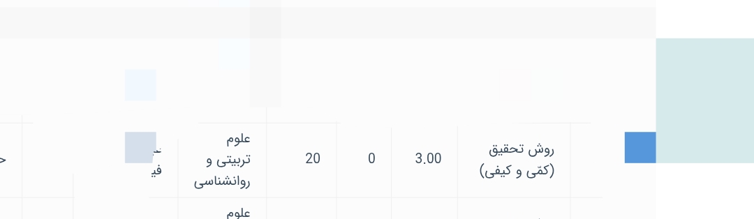 و روش تحقیق عزیزم با دکتر فـ