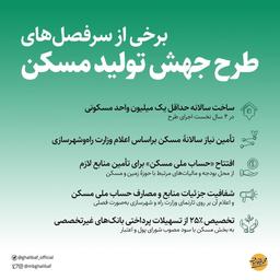 نبود زمین؛ بهانه‌ای که رئیسی از روحانی گرفت/ چگونه زمین برای 2 میلیون مسکن تأمین شد؟