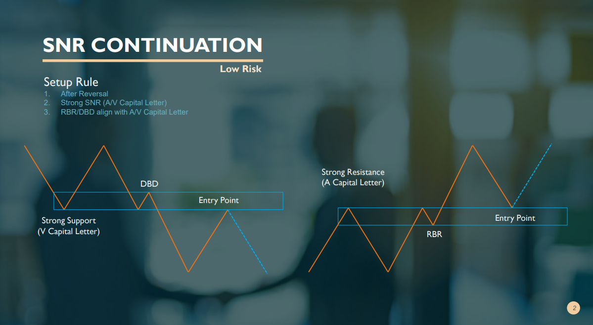 آشان کریپتو 