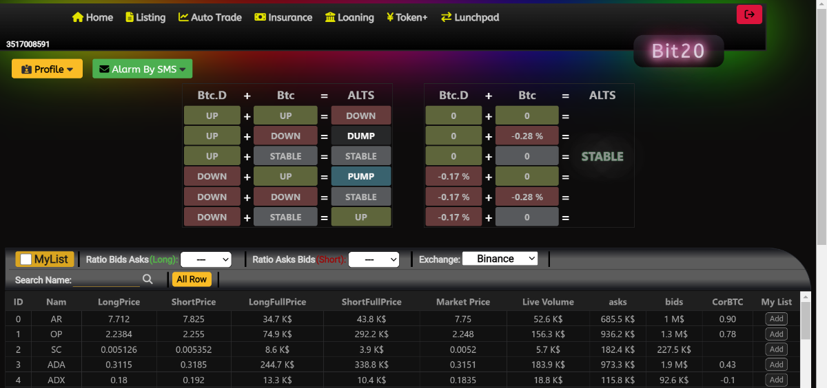 صفحه اول پلتفرم بیت20