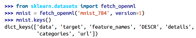 دریافت دیتاست MNIST