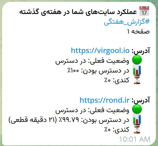 هر شنبه صبح یک گزارش هفتگی از عملکرد سایتها دریافت میکنید