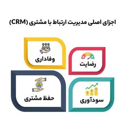 اجزای تشکیل دهنده CRM (مدیریت ارتباط با مشتری) چیست؟