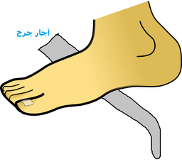 از پنچرگیری لاستیک تا 4 شب در ccu!