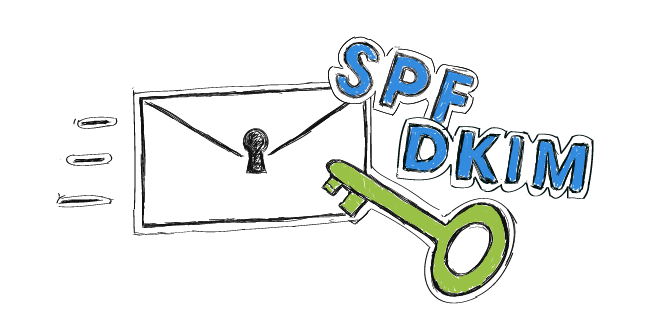 ساخت سرور ارسال و دریافت ایمیل ساده (SMTP Server ) بر روی سرور مجازی - قسمت دوم