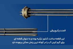 چک لیست جامع راهنمای خرید پکیج برقی