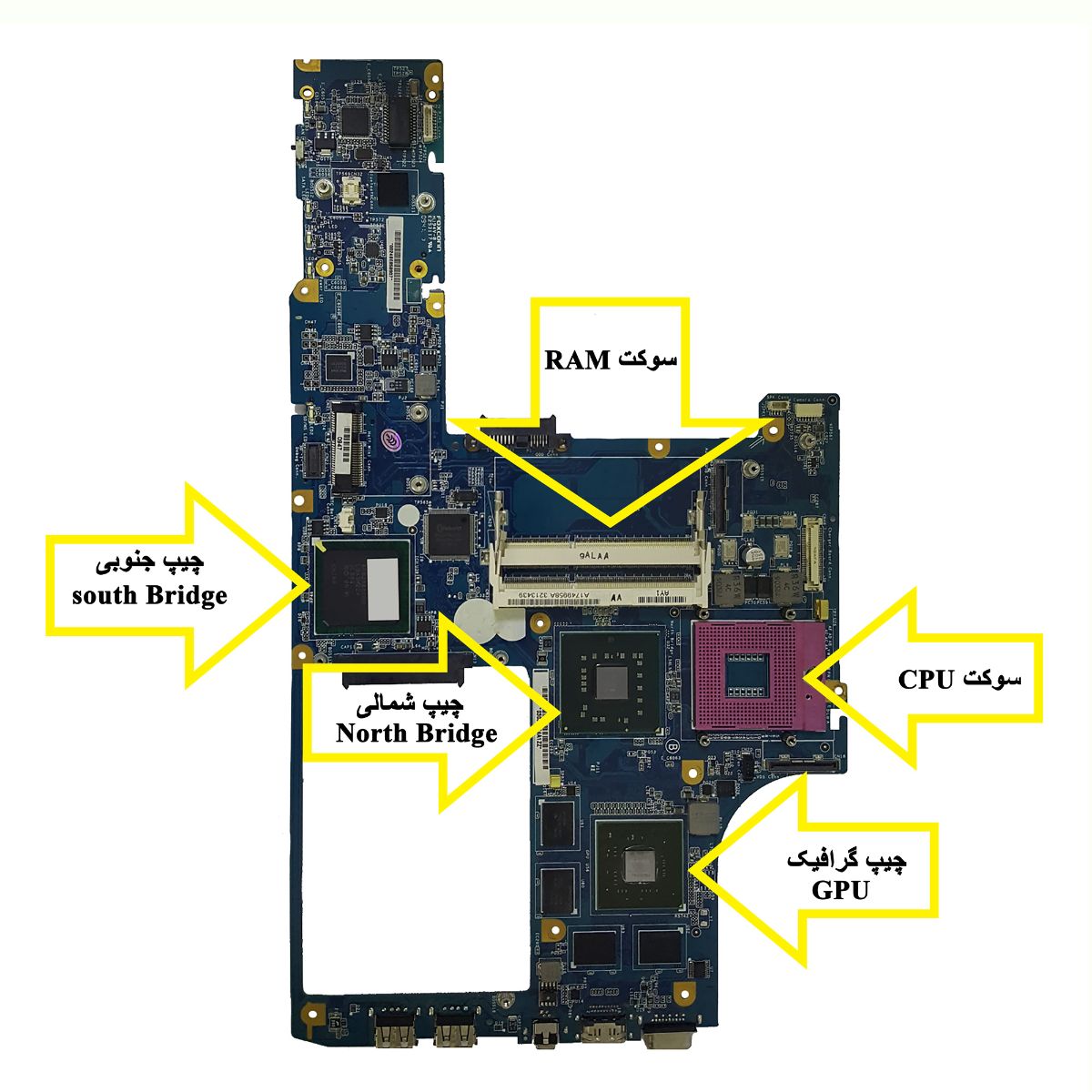 آشنایی با قطعات مادربرد لپ تاپ - ویرگول