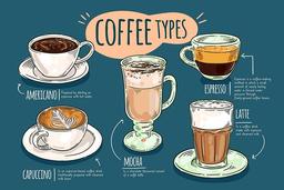 انواع مختلف قهوه