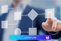 قوانین استارتاپی:چرا باید سیستم گردش کار و فرآیندهای کسب و کار را مشخص کنیم؟