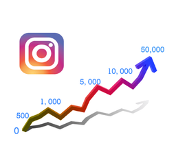 معرفی 5 سایت برای افزایش ویو اینستاگرام