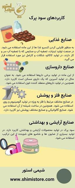 سود پرک چیست؟