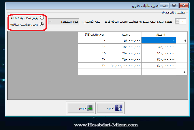 جدول مالیات حقوق