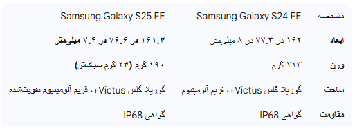 جدول مشخصات طراحی و نمایشگر دو گوشی موبایل