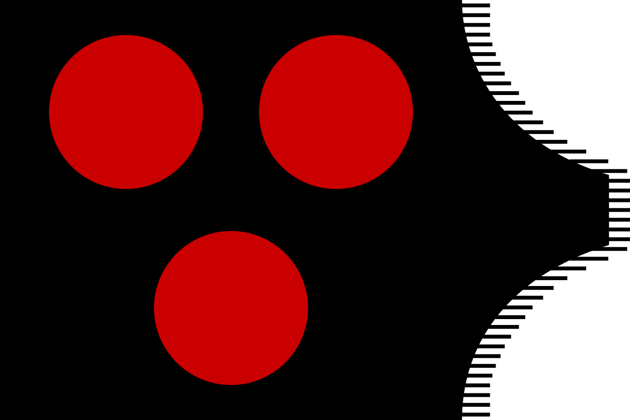 پرچم تیمور...