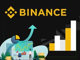 آموزش خرید و فروش در صرافی بایننس