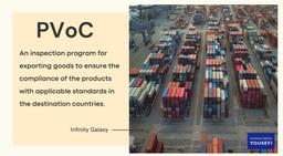 صفر تا صد بازرسی بین‌المللی کالای صادراتی به آفریقا