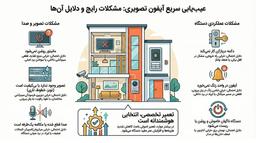 بررسی مشکلات متداول آیفون تصویری الکتروپیک + راه حل