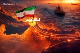 تنگه هرمز،صحنه‌ای از حقوق دریاها در بحران