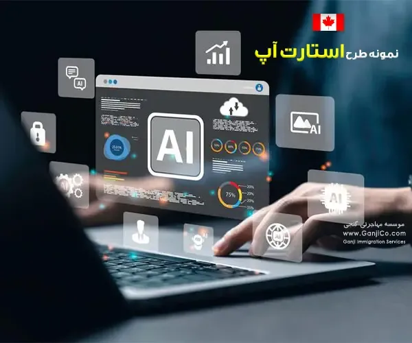  موسسه گنجی: نمونه طرح کسب و کار استارتاپ کانادا

