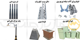 پایه چراغ روشنایی از آغاز تا به امروز