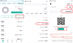 بهترین صرافی ارز دیجیتال