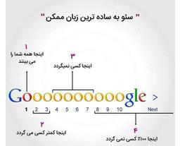خروج از اتوبان حسابداری و ورود به اتوبان سئو
