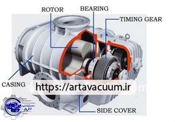 پمپ بلوئر چیست؟