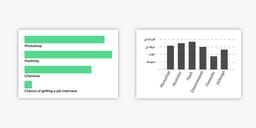 پنج مورد در رابطه با رزومه شما که ازش متنفرم !
