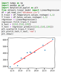 رگراسیون خطی در پایتون، 14 خط!