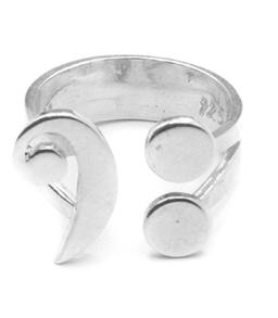 تلاش های اول من با «ویرگول؛»