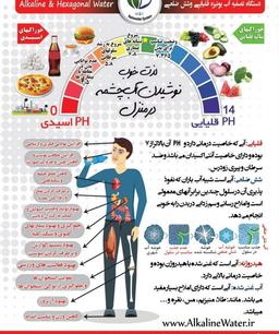افزایش انرژی و سلامتی با آب سالم(در حد آب چشمه)