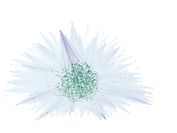 مروری بر شبکه های اجتماعی آموزشی