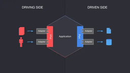 بررسی چند مفهوم در معماری نرم افزار