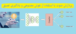 پردازش صوت با استفاده از هوش مصنوعی و یادگیری عمیق