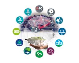 مزایای استفاده از اسکرابر صنعتی با استاندارد ECO Label برای محیط‌های تولیدی