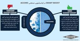 لباسشویی 20 کیلویی صنعتی