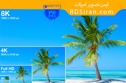 رزولوشن چیست و چرا مهم است ؟