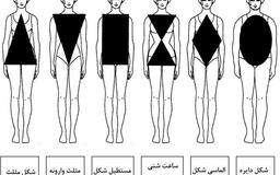 ۵ فرم بدن در زنان