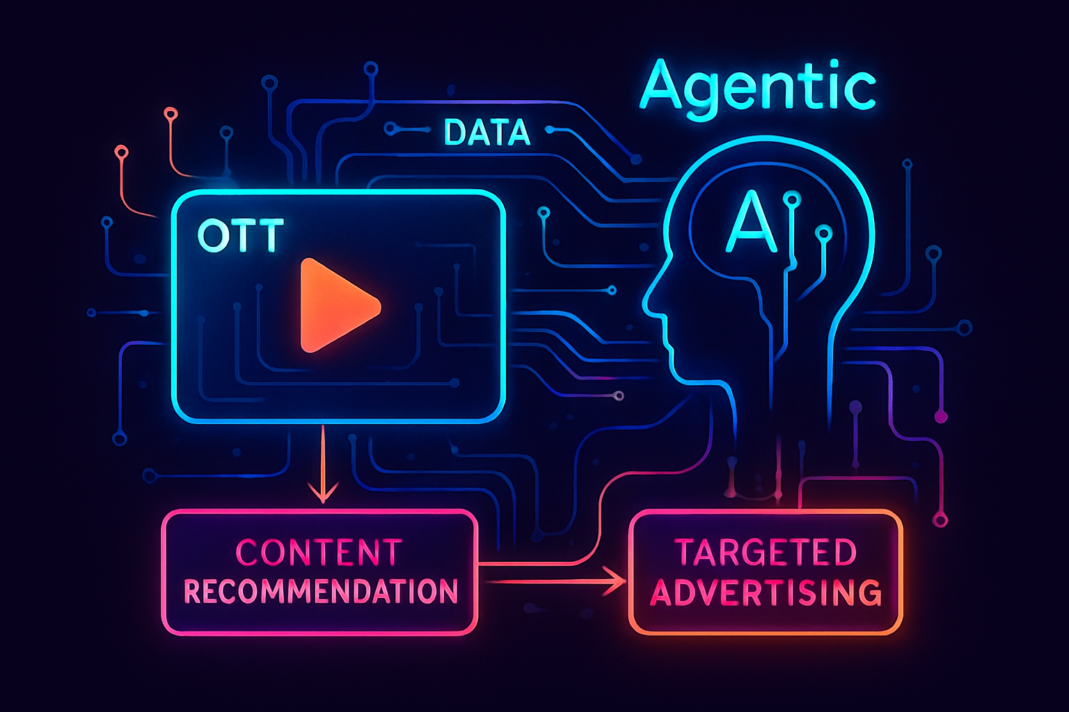 تصاویر با copilot ساخته شده اند