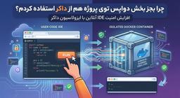 چرا بجز بخش دواپس، توی خود پروژه هم از داکر استفاده کردم؟
